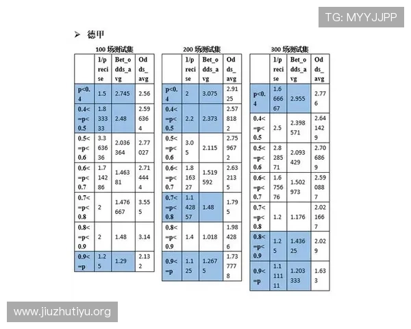 专业团队提供足彩胜负14场预测最新数据分析提升你的投注成功率